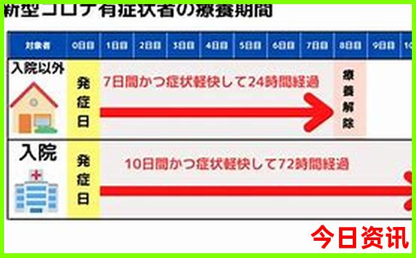 成都凉快的地方一日游