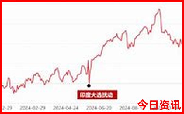7月份去新疆旅游需要带什么