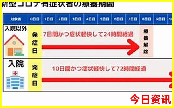 黑龙江省内旅游景点排行榜前十名