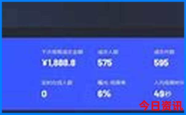 锦州市旅游攻略必玩的景点