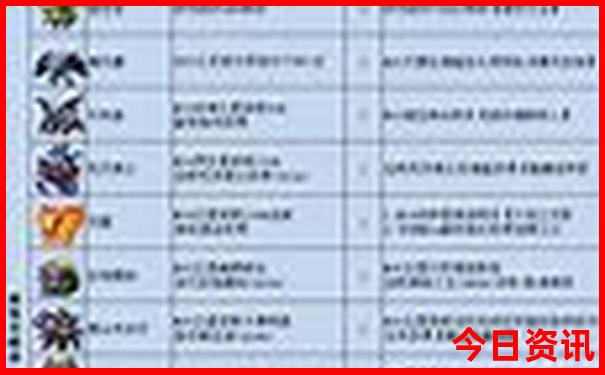 北海市有什么好玩的旅游景点
