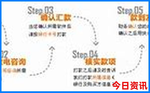 湖北适合自驾游的地方