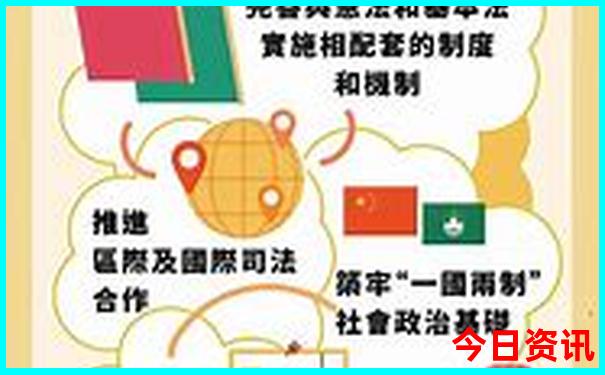 内蒙古必去景点推荐