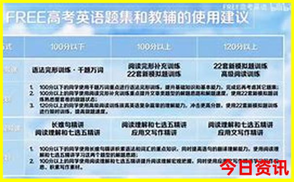 大悦城适合孩子玩的地方