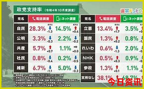 夏天去哪里玩最好