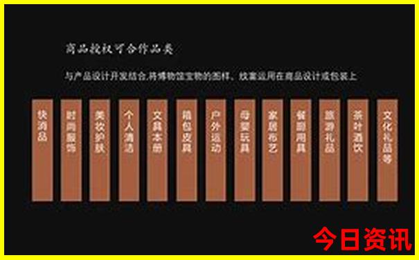 中国旅游海岛排名