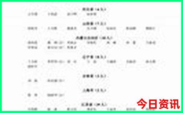 山东到内蒙古自驾游最佳路线