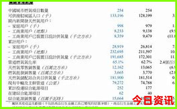 唐津运河生态旅游度假景区