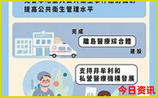 北京有什么好玩的?