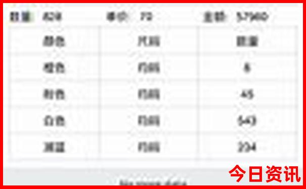河南南阳避暑胜地有哪些