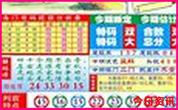 双城好玩的地方都有哪些景点