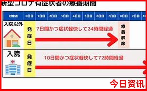 云南有什么好玩的旅游景点