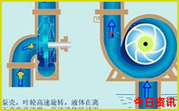 阳光旅游景点哪个好玩的地方