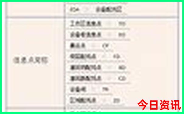 武汉除了黄鹤楼还有什么景点