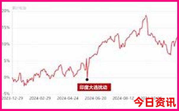 宁明旅游必去十大景点