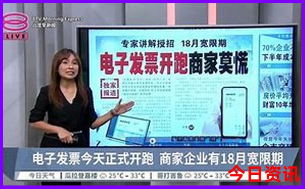昆明玩的景点推荐