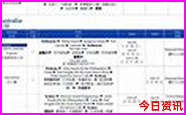 心兰分享六肖十八码